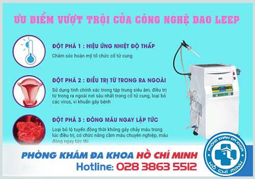 Đột phá của công nghệ Dao Leep trong điều trị viêm lộ tuyến cổ tử cung độ 4